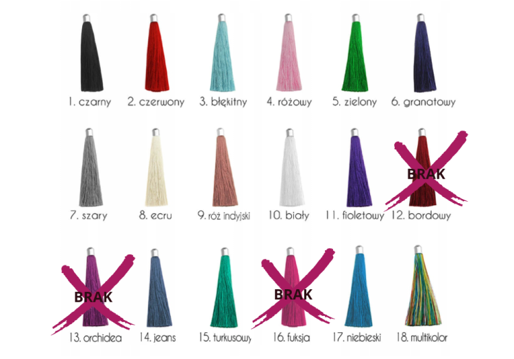 paleta kolorów chwostów