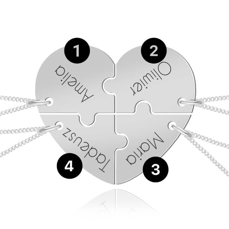 kolejność grawerowania